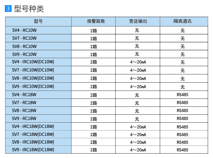 SV-详情_08.jpg